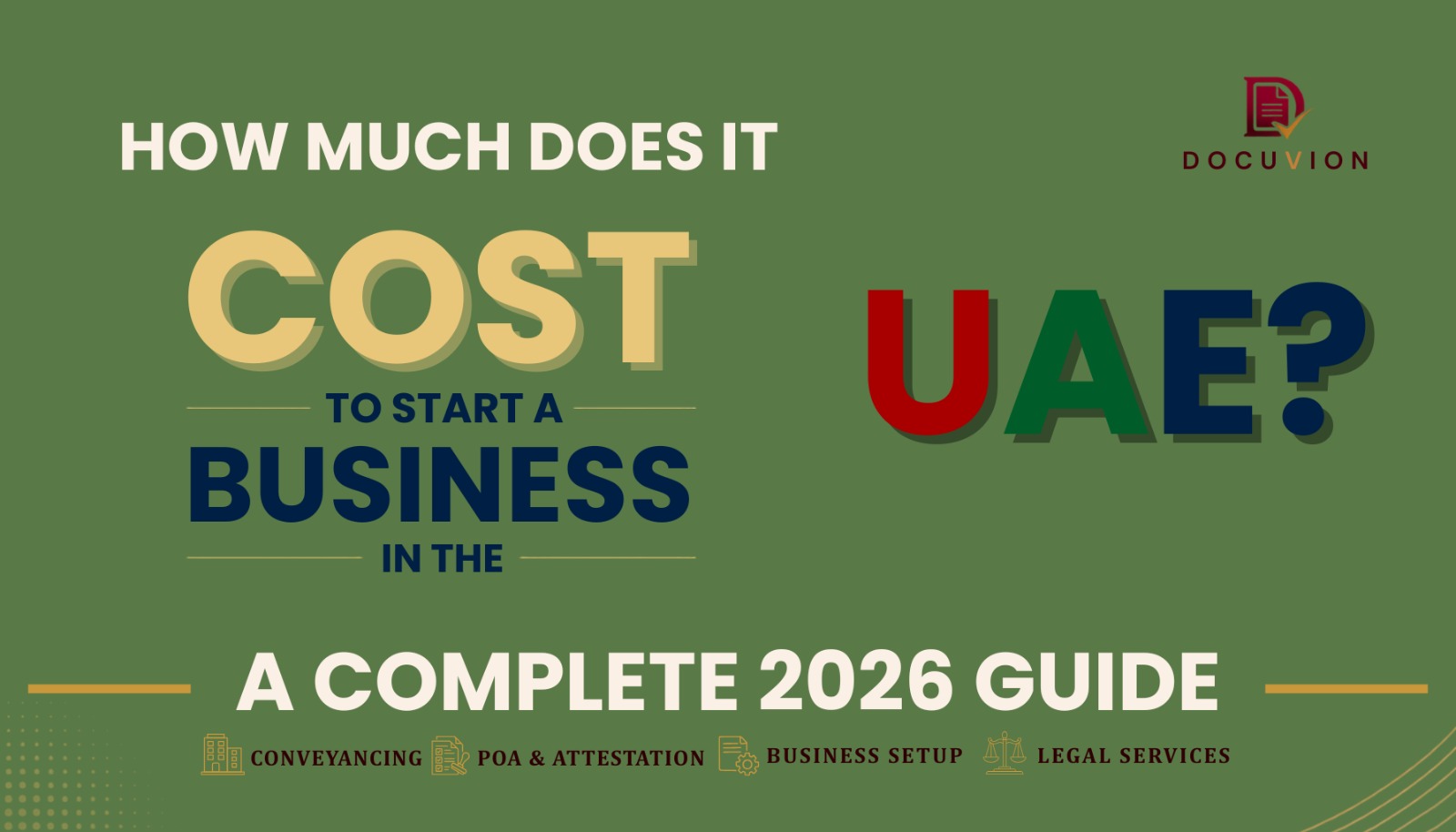 How Much Does It Cost to Start a Business in the UAE? A Complete 2026 Guide